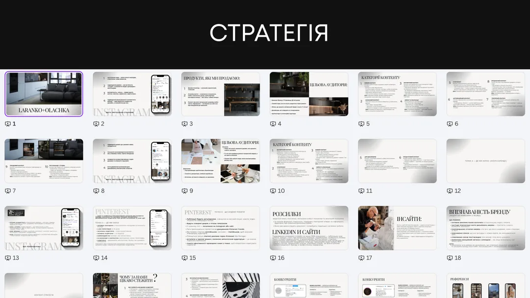 Портфоліо Дарина SMM · слайд 10