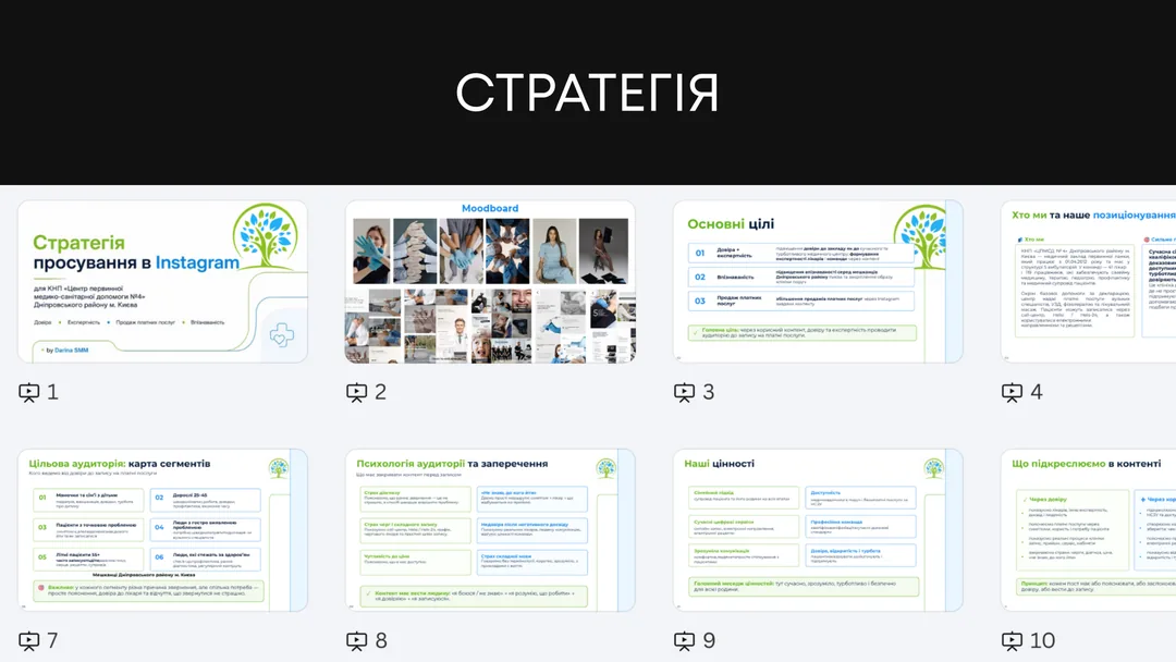 Портфоліо Дарина SMM · слайд 15