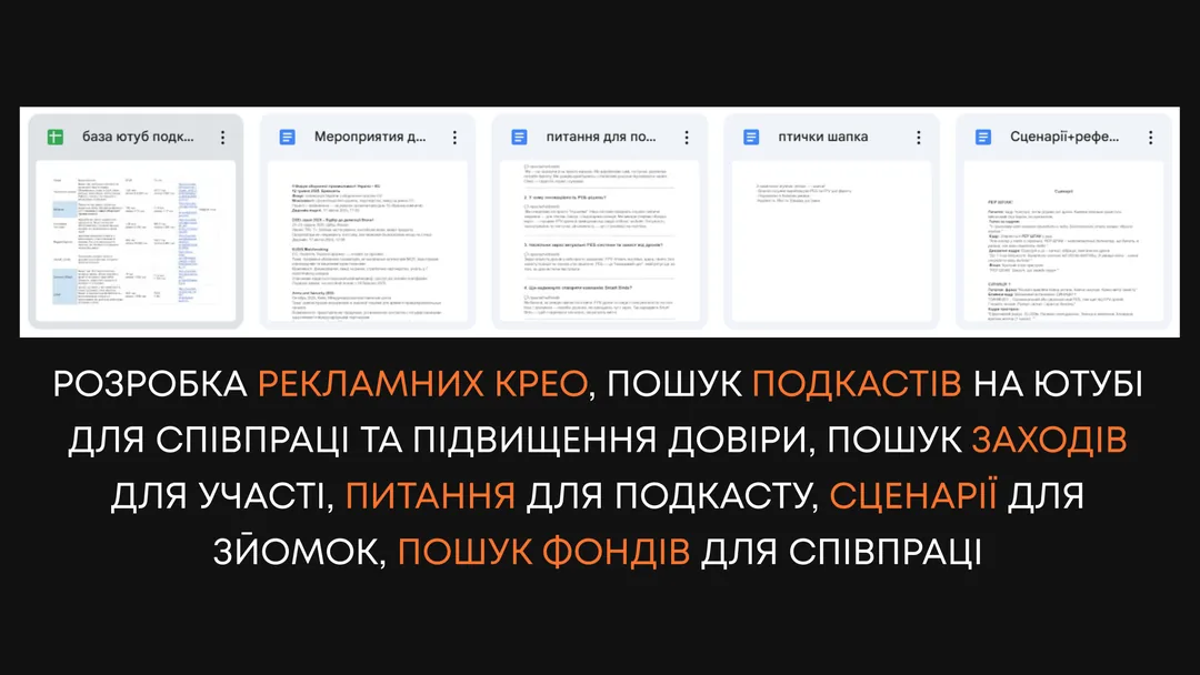Портфоліо Дарина SMM · слайд 21